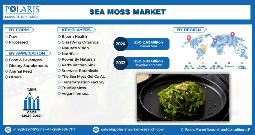 Sea Moss